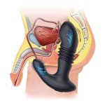 Thrusting Prostate Stimulation Vibrator - Image 2