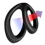 Uplift Silicone Cock & Ball Support C-Ring - Image 2