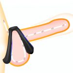 Double Soft Ring Delay Ring - Image 7