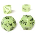 4Pcs Luminous Sexy Dice - Image 5