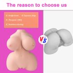 Delilah Lifelike Sex Doll Torso with Big Boobs and Butt - Image 3