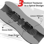 Drum Adjustable Male Stroker - Image 2