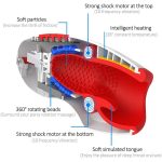 Rotating Heating Blowjob Masturbator Cup - Image 3