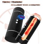 Dual Goon-hole Masturbator - Image 2