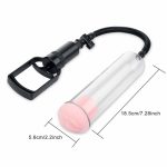 Penis Pump With Masturbation - Image 2