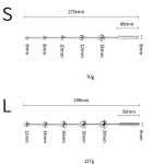 Cupeniss 11 inch Urethral Sounds - Image 3