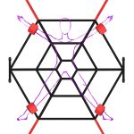 Spider Web Bondage Bed Wrist and Ankle Restraints - Image 2