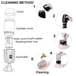 Luis- Rorating Male Masturbation Cup - Image 5