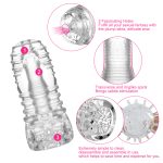 Ice Girl Textured Sensation Stroker - Image 4