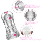 Ice Girl Textured Sensation Stroker - Image 4