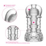 Ice Girl Textured Sensation Stroker - Image 5